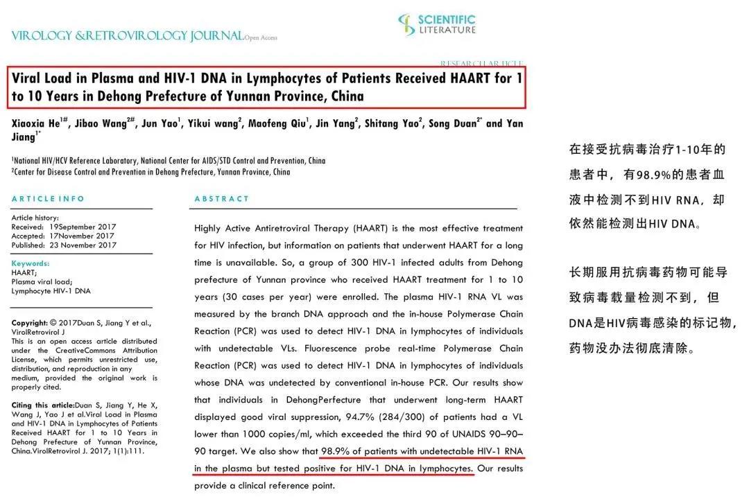 HIV DNA检测技术相较于RNA、抗原、抗体检测，能更早更准确更有效地排除假阴性和假阳性。